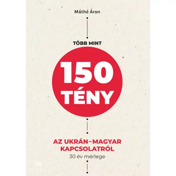 Több mint 150 tény az ukrán-magyar kapcsolatról- 30 év mérlege Csak ma